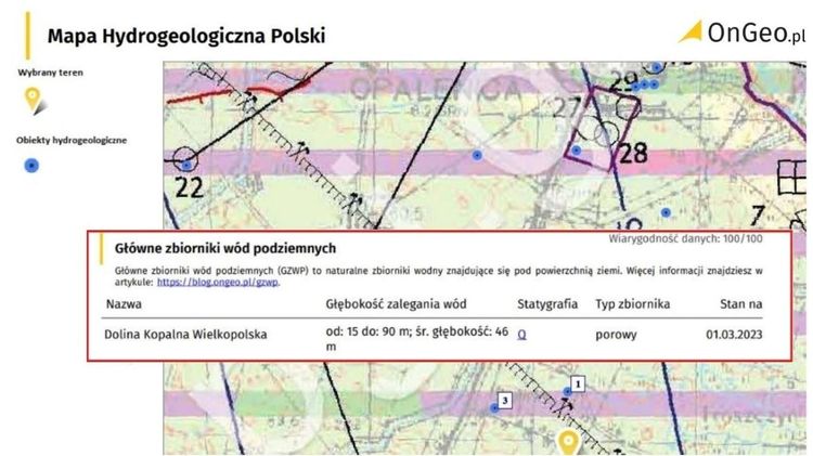 Główne Zbiorniki Wód Podziemnych