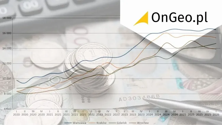 Ceny mieszkań I kwartał 2026 - raport NBP. Ile kosztuje m² w Warszawie?