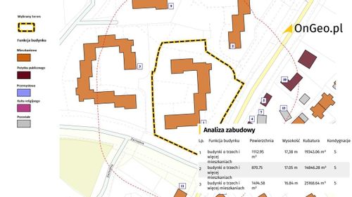 Geoportal Warszawa Dzia ki Ewidencyjne Warszawa