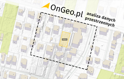 Nieruchomość Decyzja o warunkach zabudowy procedura formalna
