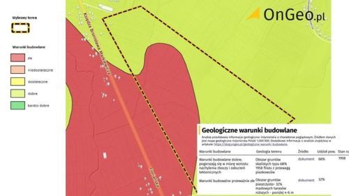 Nieruchomość Geologiczne warunki budowlane działki - jak sprawdzić
