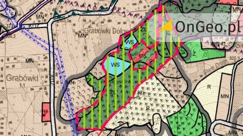Nieruchomość Legenda mapy – jak czytać legendę mapy w Geoportalu OnGeo.pl