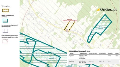 Nieruchomość Mapa surowców mineralnych w Polsce, baza MIDAS